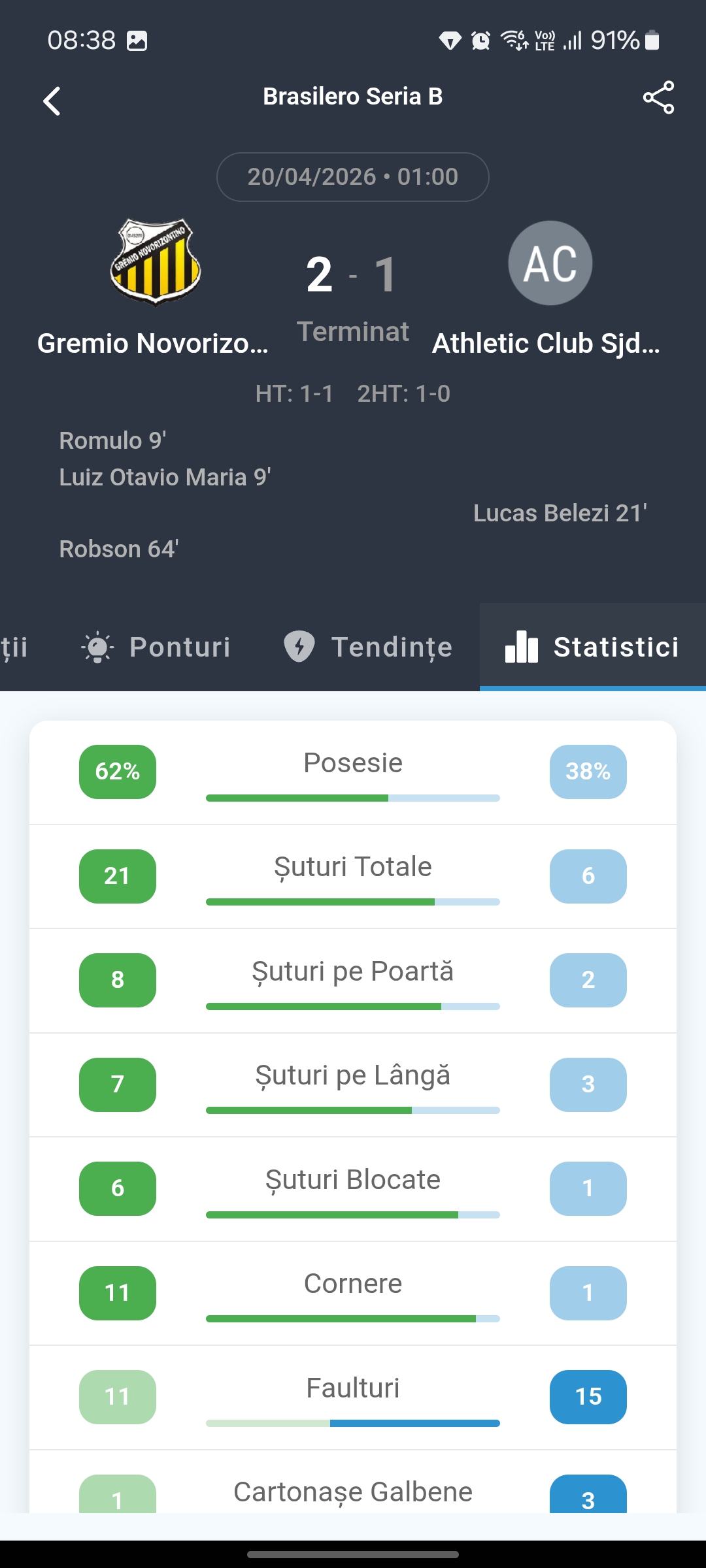 Tendințe