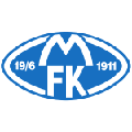 Molde FK 2