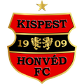Budapesta Honved FC