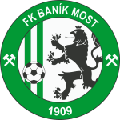 FK Most