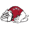 Gardner Webb Bulldogs